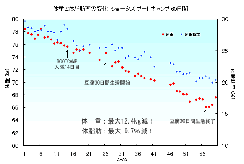 %A5%B0%A5%E9%A5%D520070714.gif