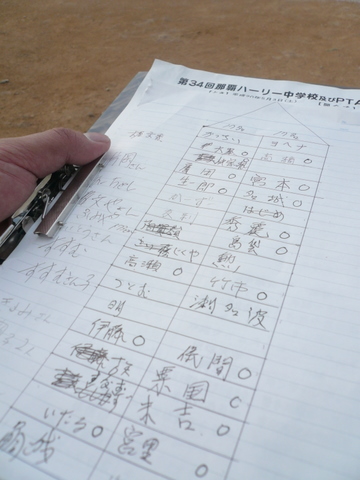20090428_02.JPG